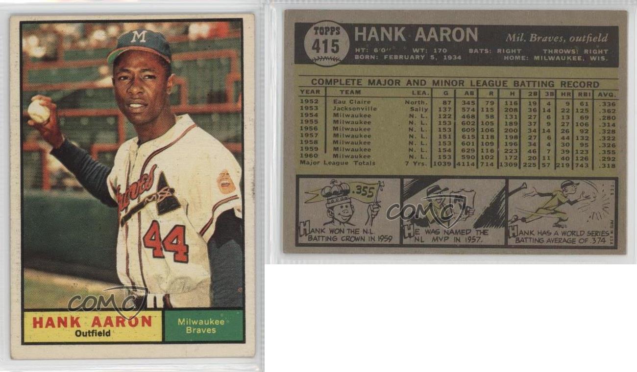 1961 Topps 415 Hank Aaron Milwaukee Braves Baseball Card eBay