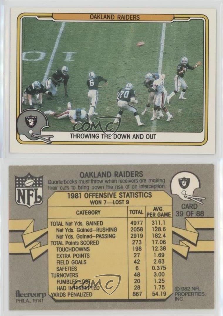 1982 oakland raiders roster 1982 oakland raiders roster