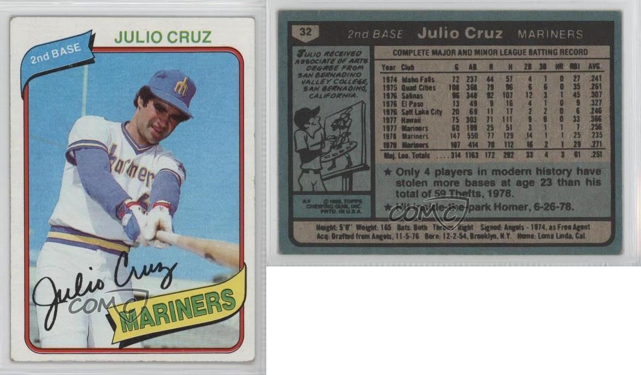 1980 Topps 32 Julio Cruz Seattle Mariners Baseball Card eBay