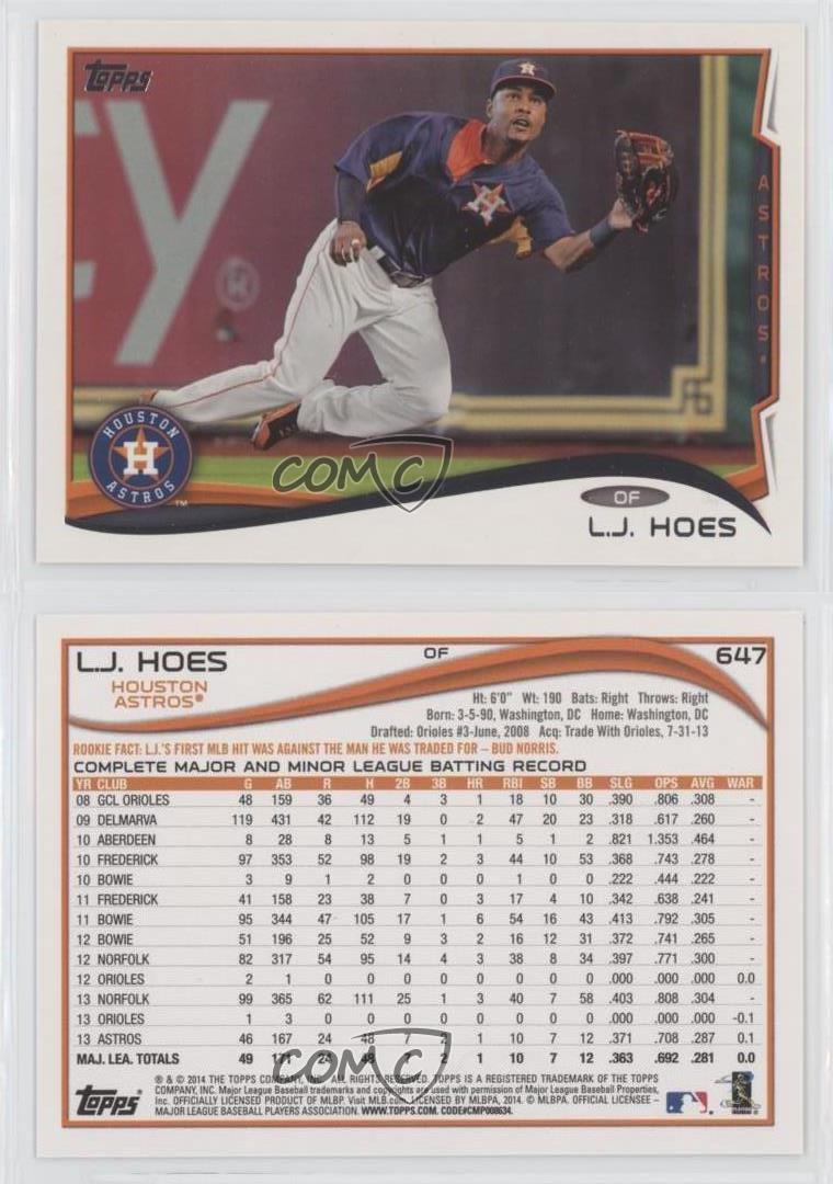 2014 Topps Target Red LJ Hoes #647