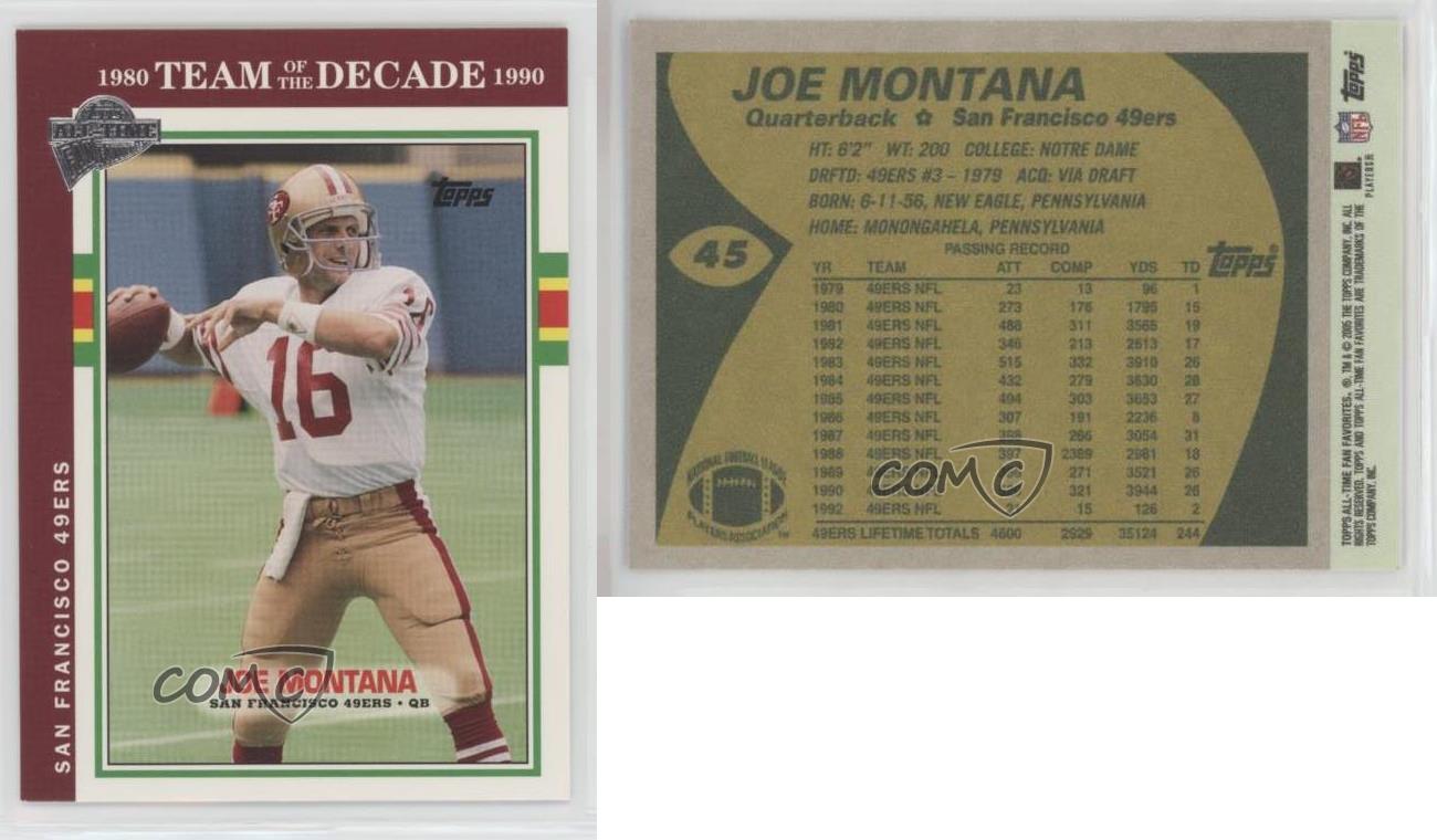 #45 Joe Montana HOF - 2004 Topps Fan Favorites Football Cards (Star) Graded  Auto