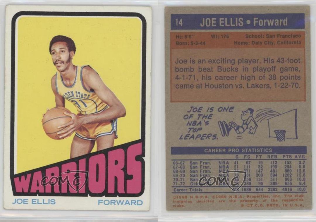 1972-73 Topps Joe Ellis #14 