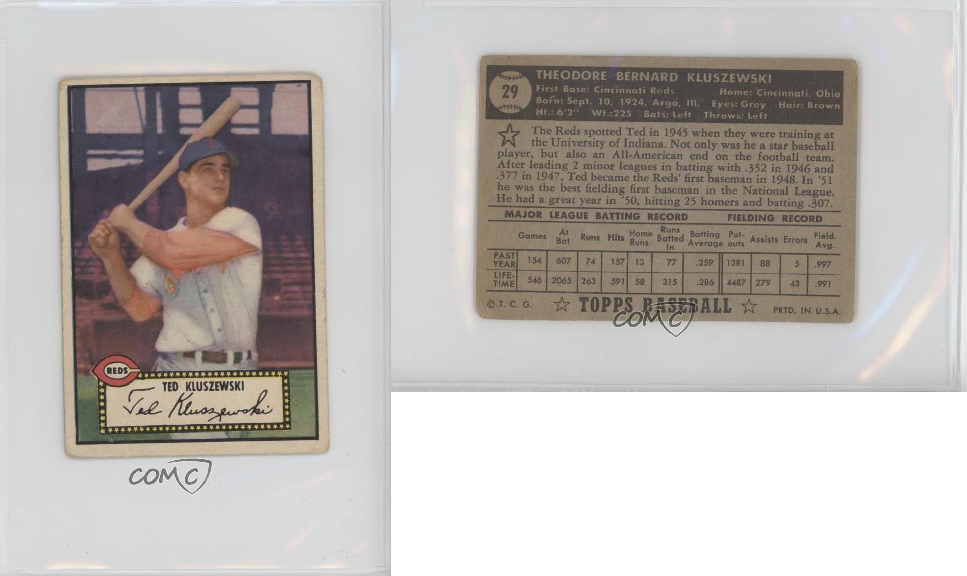 Ted Kluszewski 1952 Topps Black Back #29 Price Guide - Sports Card