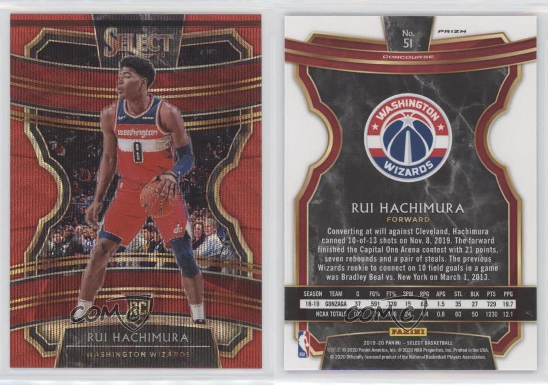 2019-20 Panini Select Concourse Tmall Red Wave Prizm Rui Hachimura #51  Rookie RC | eBay