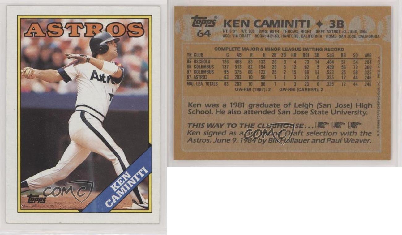  Ken Caminiti 1988 Topps Rookie Baseball Card #64