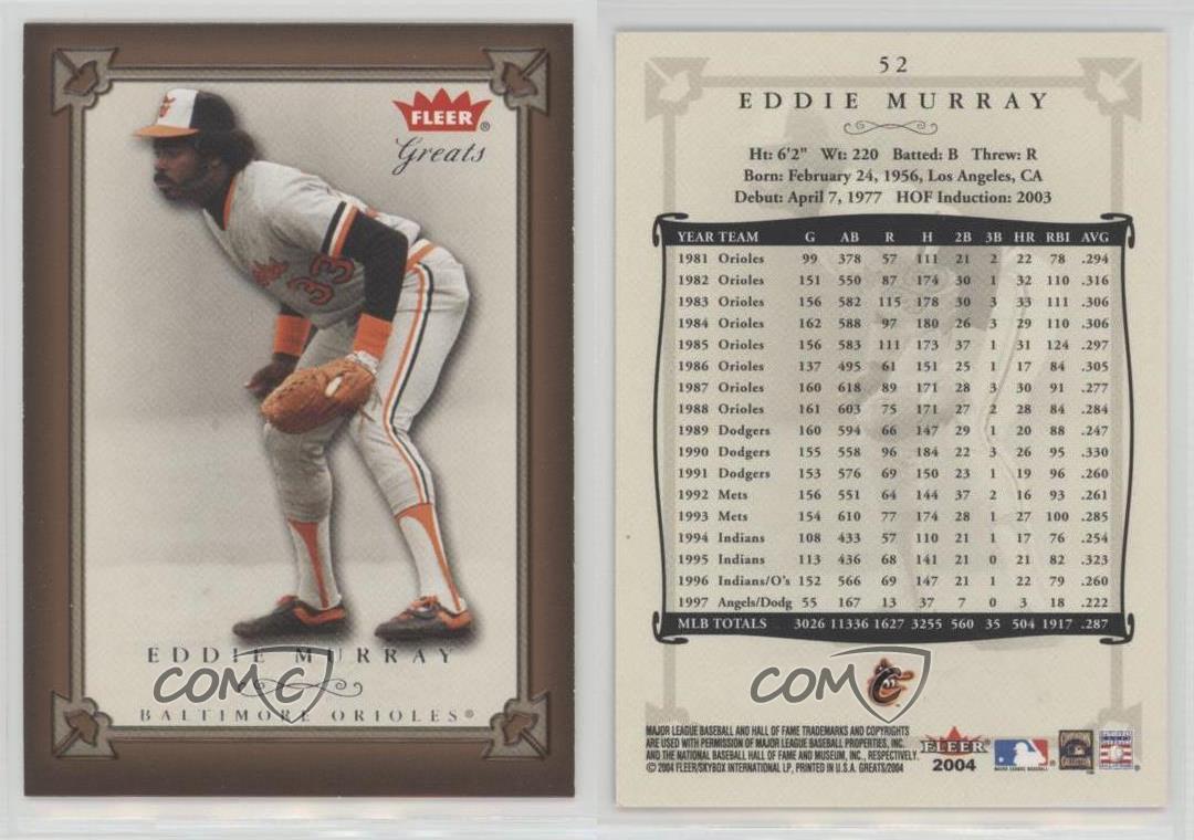 2004 Greats of the Game #93 Eddie Murray Indians - NM-MT - Wonder