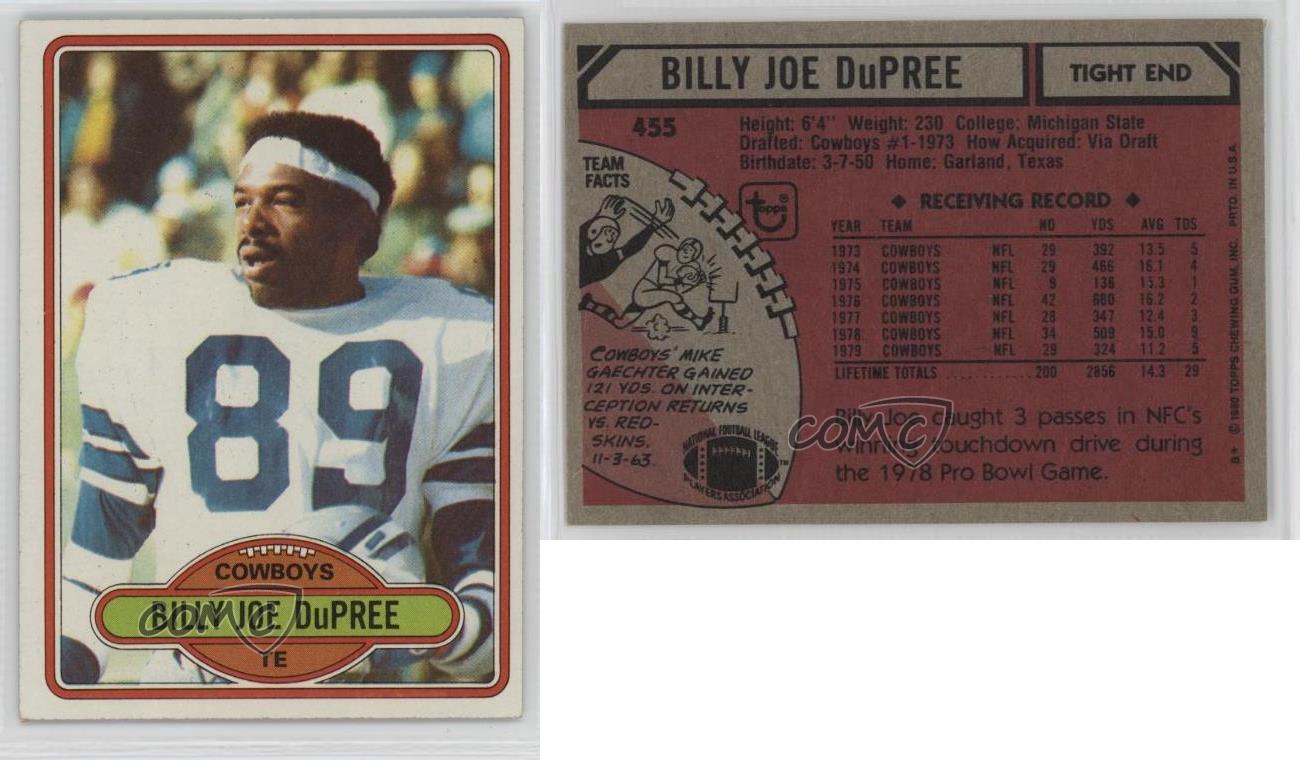 1980 Topps Billy Joe DuPree #455 - Picture 5 of 5