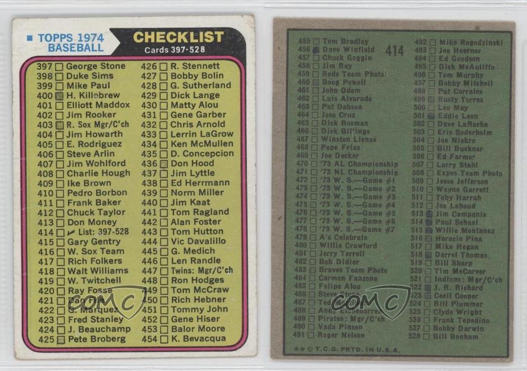 1974 Topps #414 Checklist Cards 397-528 Baseball Card | eBay