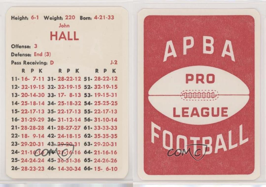 1980-89 APBA Football Great Teams of the Past John Hall