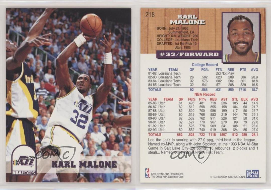 NBA Karl Malone 100枚限定パラレル genesys.cl