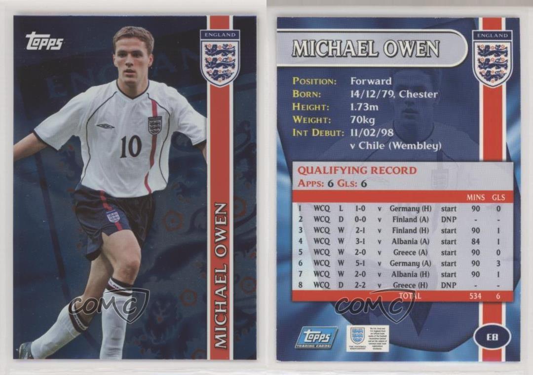 2002 Topps England Foil Michael Owen #E8 - Picture 3 of 3