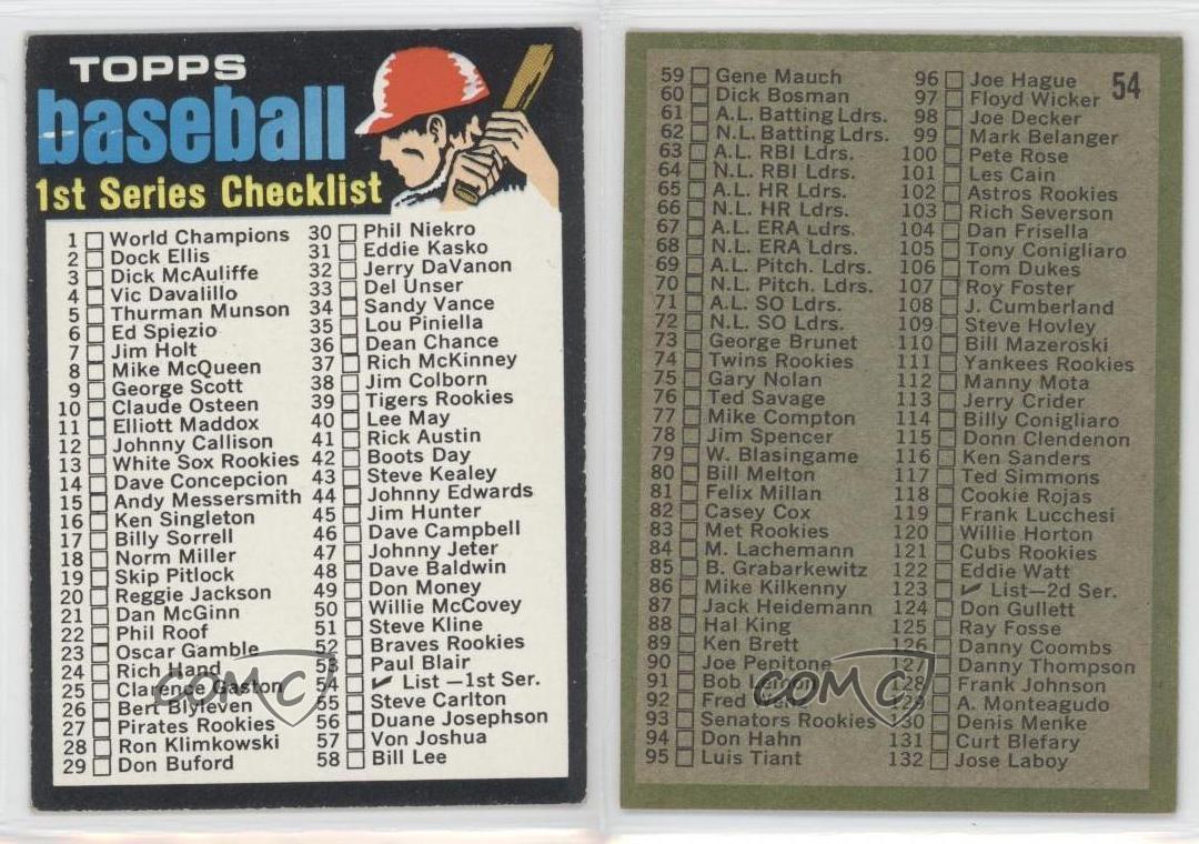 1971 Topps 54 1st Series Checklist (1132) Baseball Card