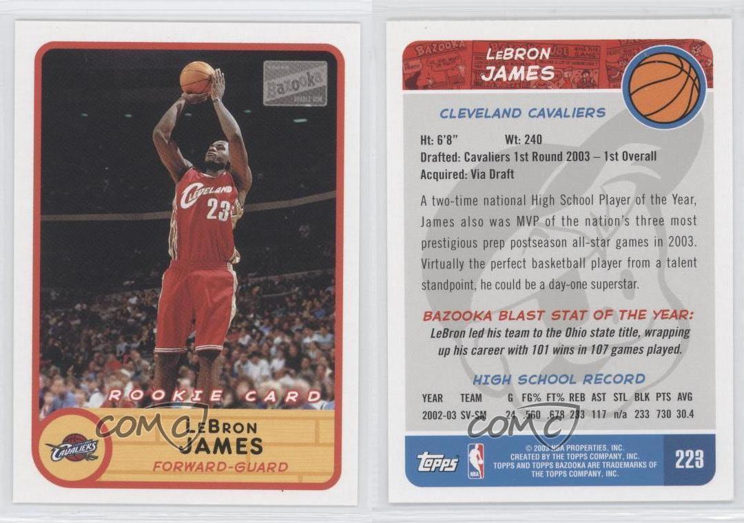 lebron james jersey card