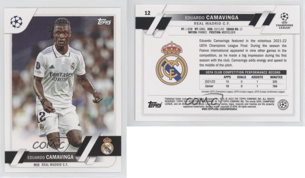 May 9, 2023 - Eduardo Camavinga Game-Used Real Madrid Jersey - 1 Assist, 1  Yellow Card - UEFA Champions League Semifinal - Resolution Photomatching on  Goldin Auctions