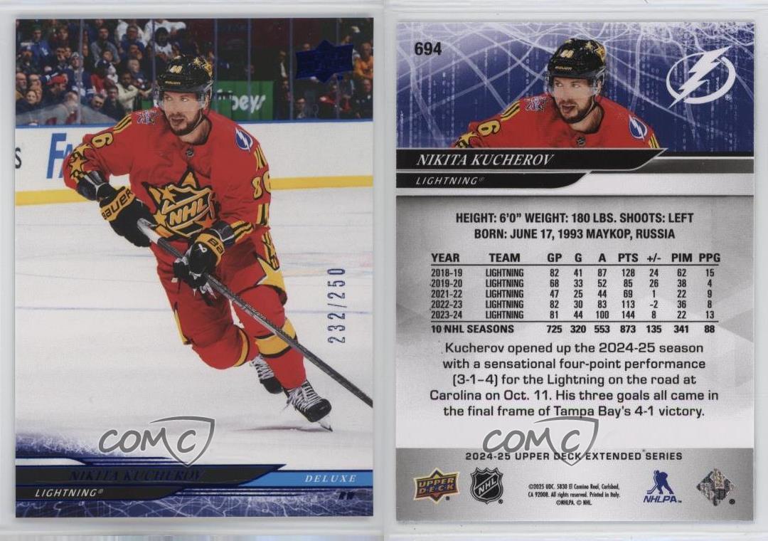 2024-25 Upper Deck Extended Series All-Star Deluxe /250 Nikita Kucherov #694 - Foto 3 di 4