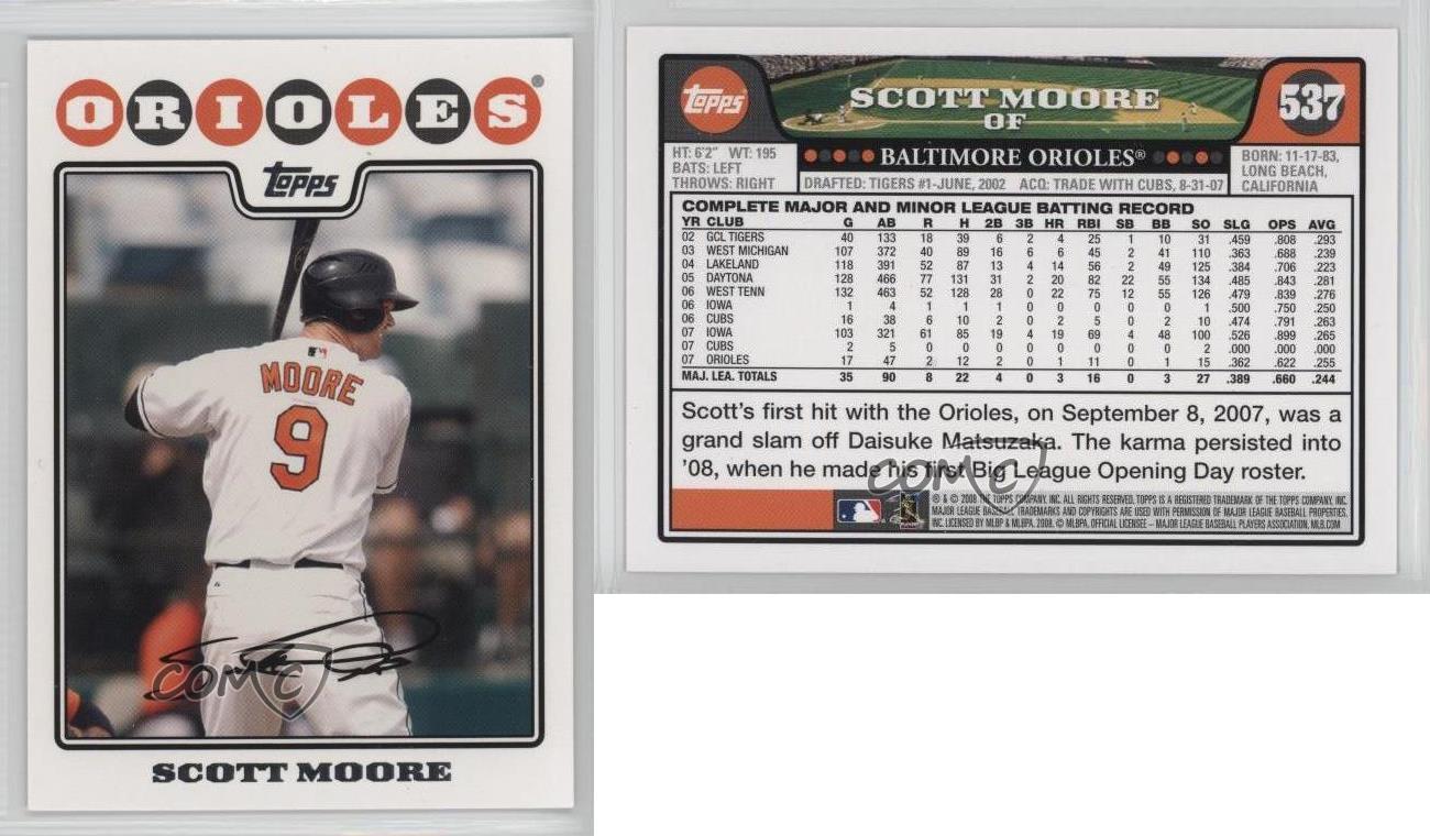 2008 Topps Scott Moore #537 - Bild 4 von 4