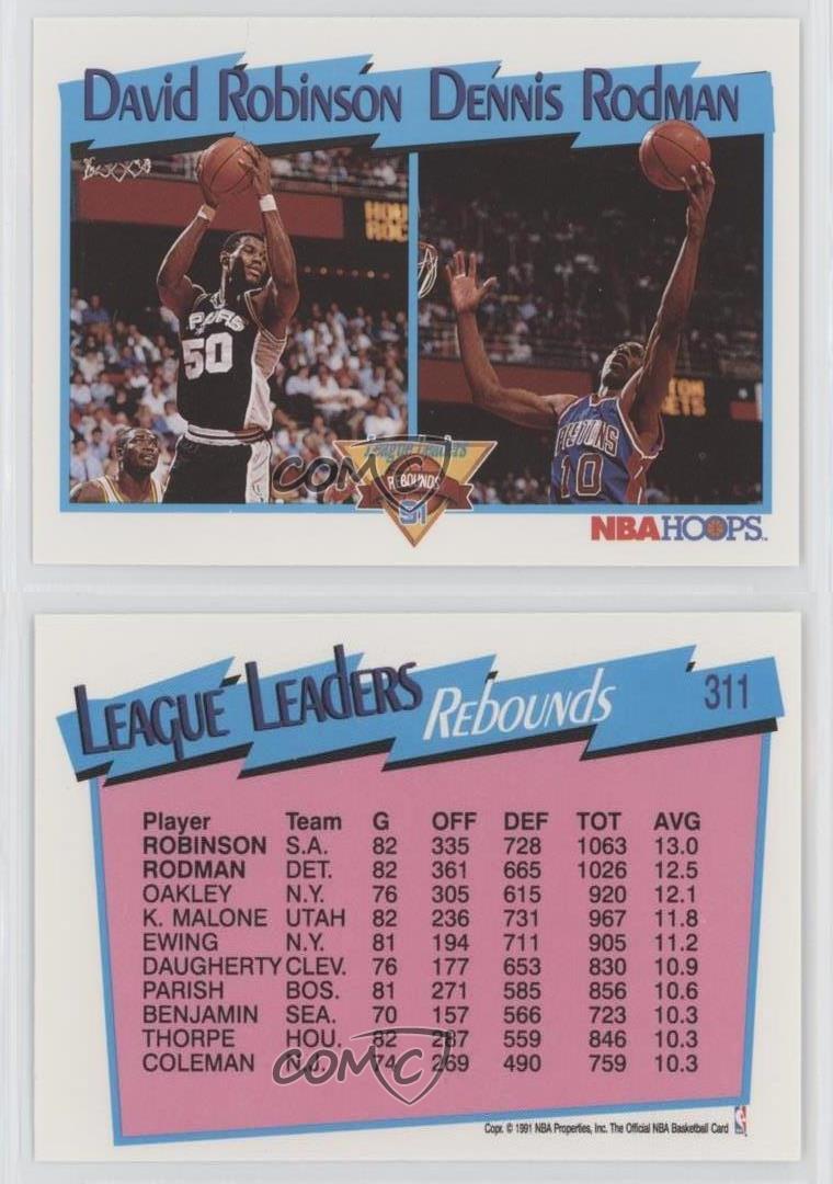 1991 92 Nba Hoops League Leaders David Robinson Dennis Rodman 311 Hof Ebay