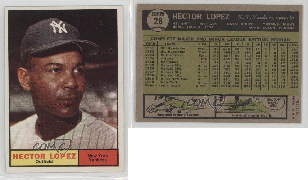 1961 Topps 28 Hector Lopez New York Yankees Baseball Card eBay