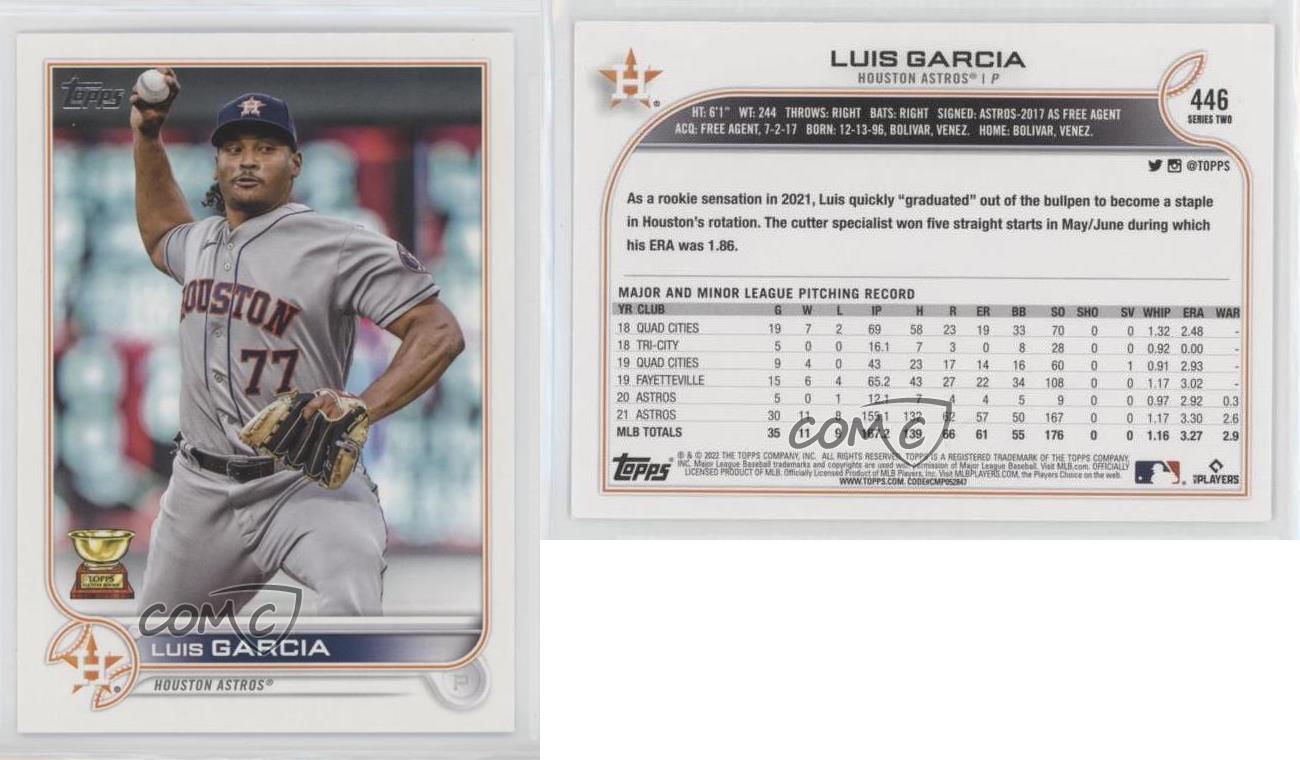 2022 Topps Series 2 Luis Garcia RC #446 Rookie Card