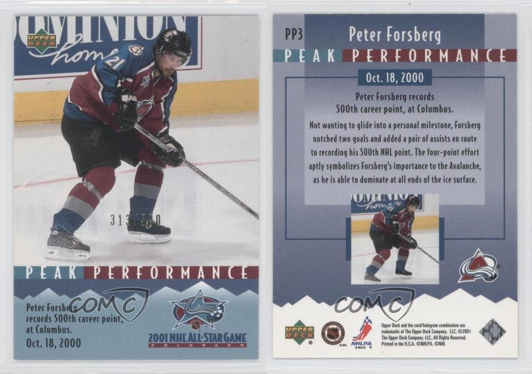ピーター・フォースバーグ NHLカード Peter Forsberg 2001/02 SP Game