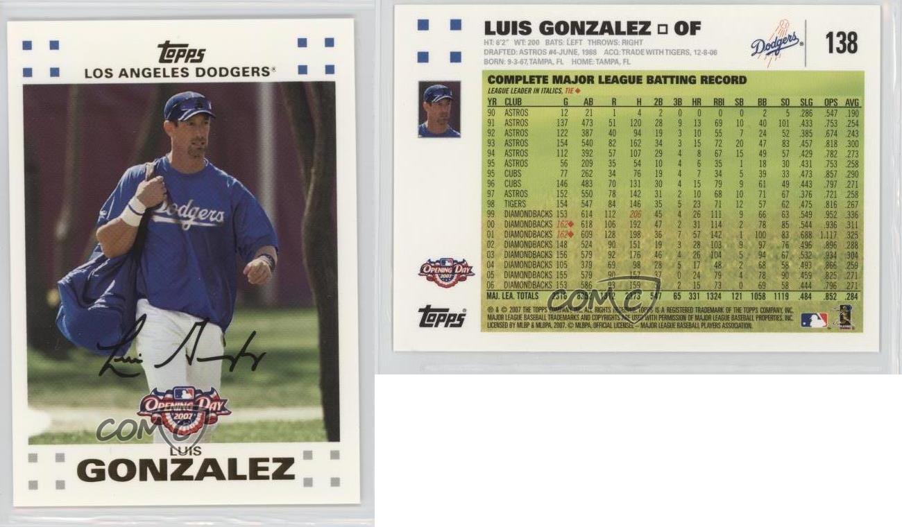  2007 Topps Opening Day #138 Luis Gonzalez - Los Angeles Dodgers  (Baseball Cards) : Collectibles & Fine Art