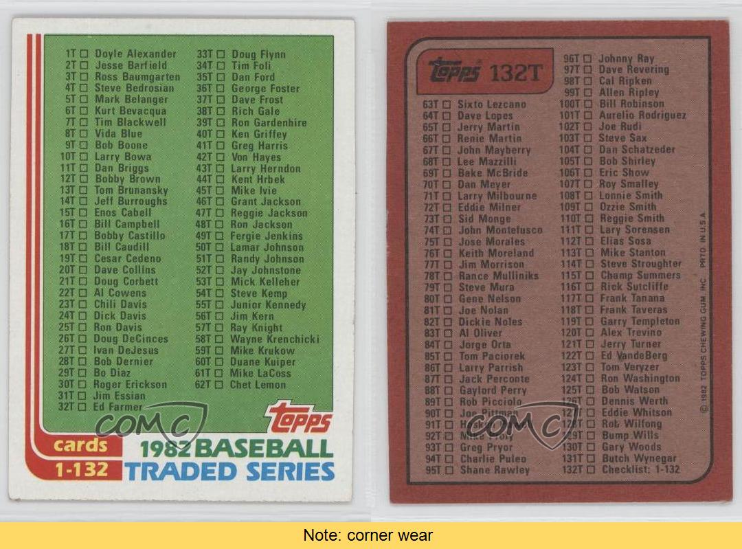 1982 Topps Traded 132T Checklist Baseball Card eBay