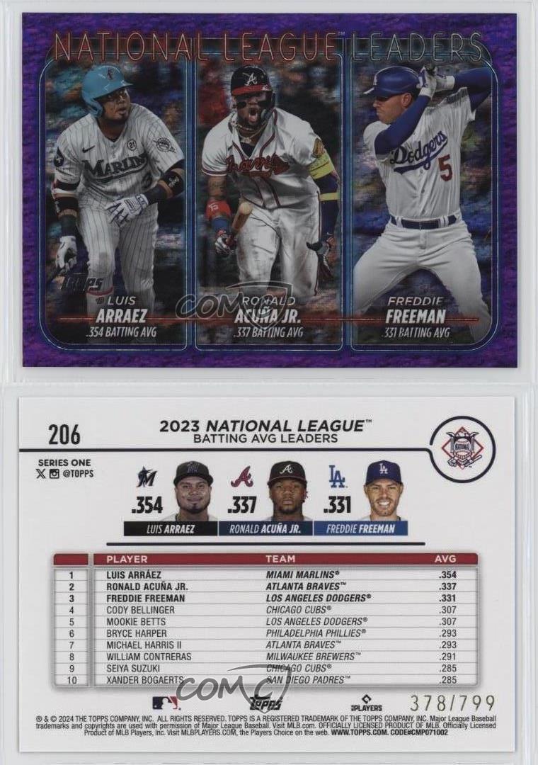 2024 Series 1 League Leaders Purple Holofoil Luis Arraez Ronald Acuna Jr Acuña