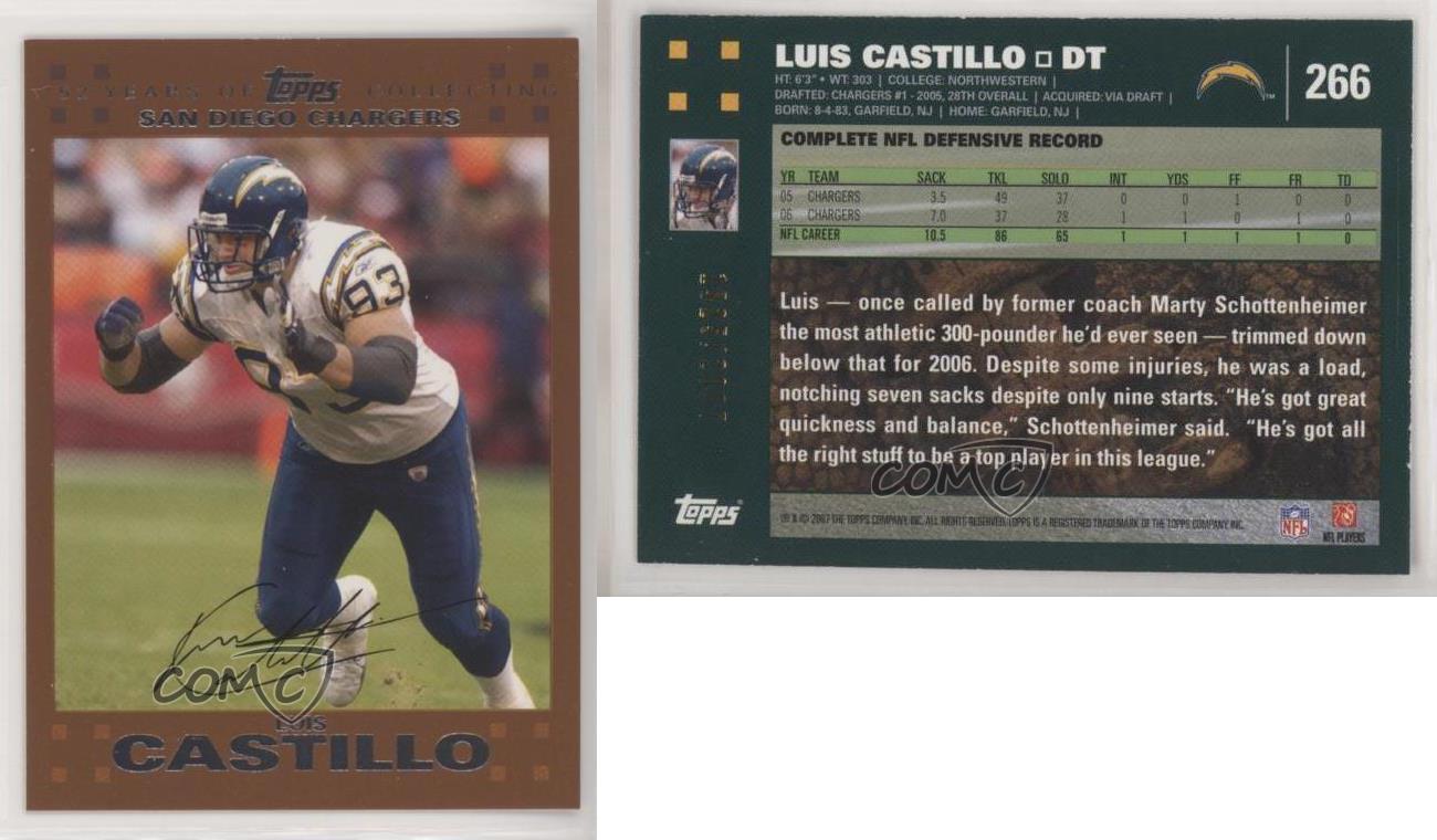 Luis Castillo 2007 Topps #266 - San Diego Chargers at 's