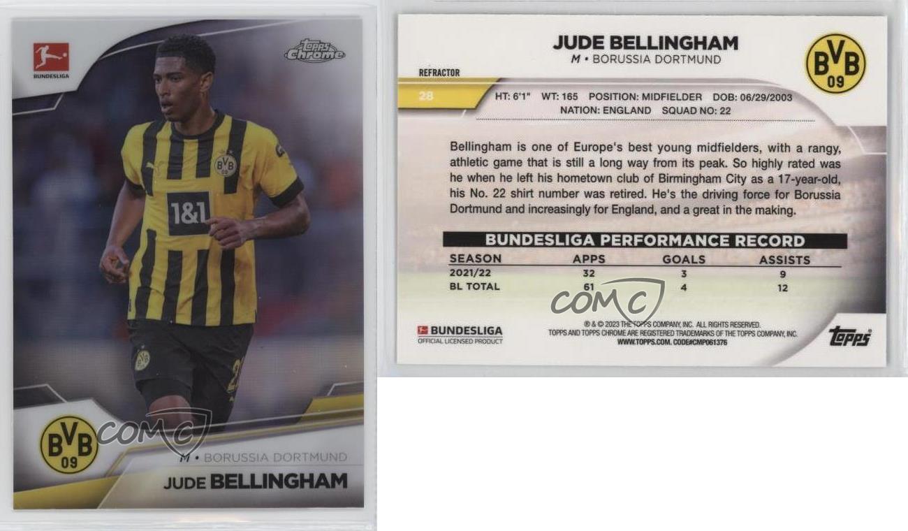 Jude Bellingham named Bundesliga Player of the Season for 2022/23