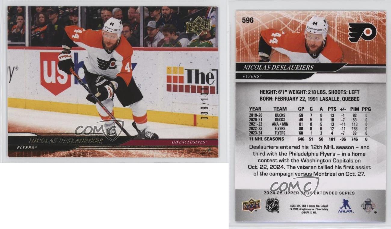 2024-25 Upper Deck Extended Series Exclusives /100 Nicolas Deslauriers #596