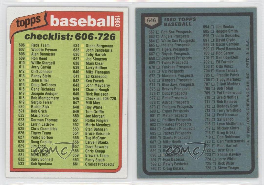 1980 Topps 646 Checklist Baseball Card eBay