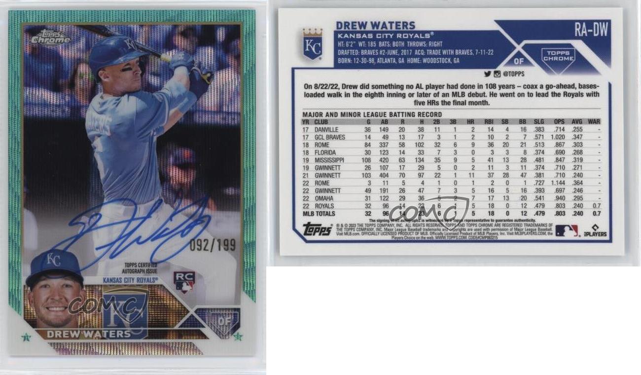 2023 Topps Chrome Drew Waters Aqua Wave Refractor Auto RC /199 #RA-DW