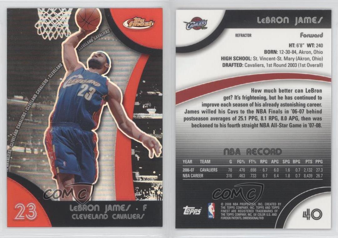 lebron james topps finest