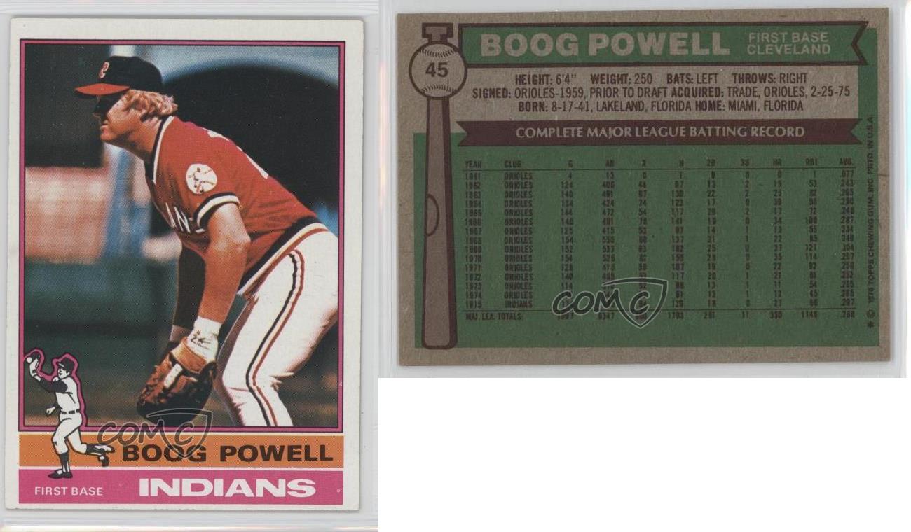 1976 Topps Boog Powell