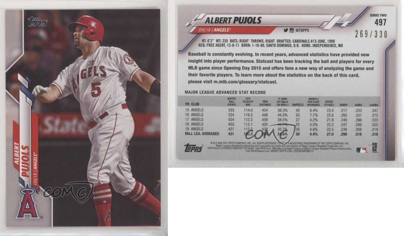 MLB Stats on X: Happy birthday, Albert Pujols! The Machine