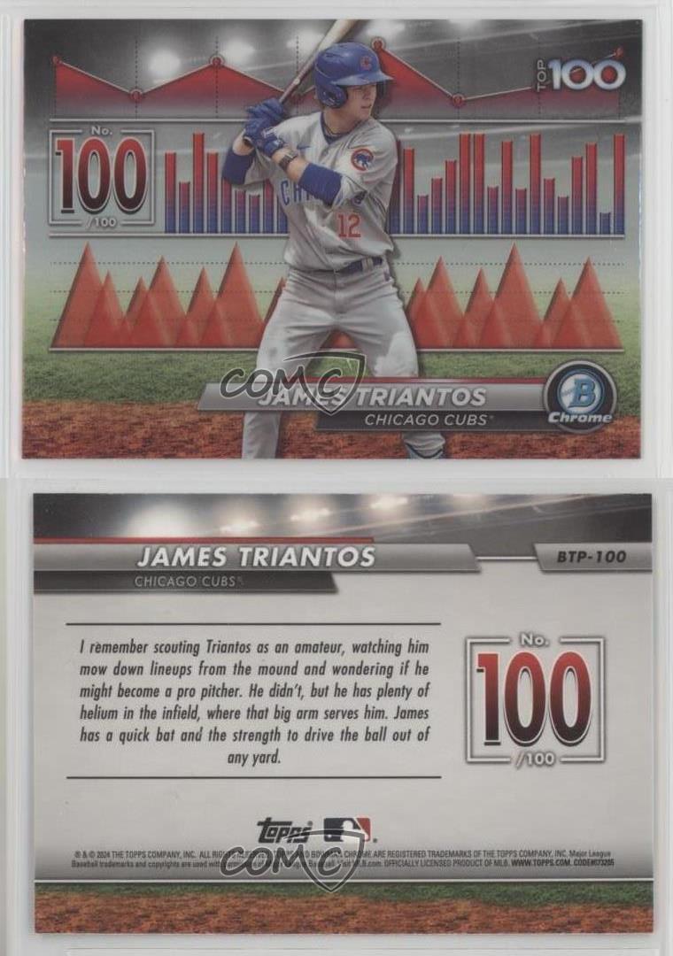 2024 Bowman Bowman Scouts Top 100 James Triantos #BTP-100