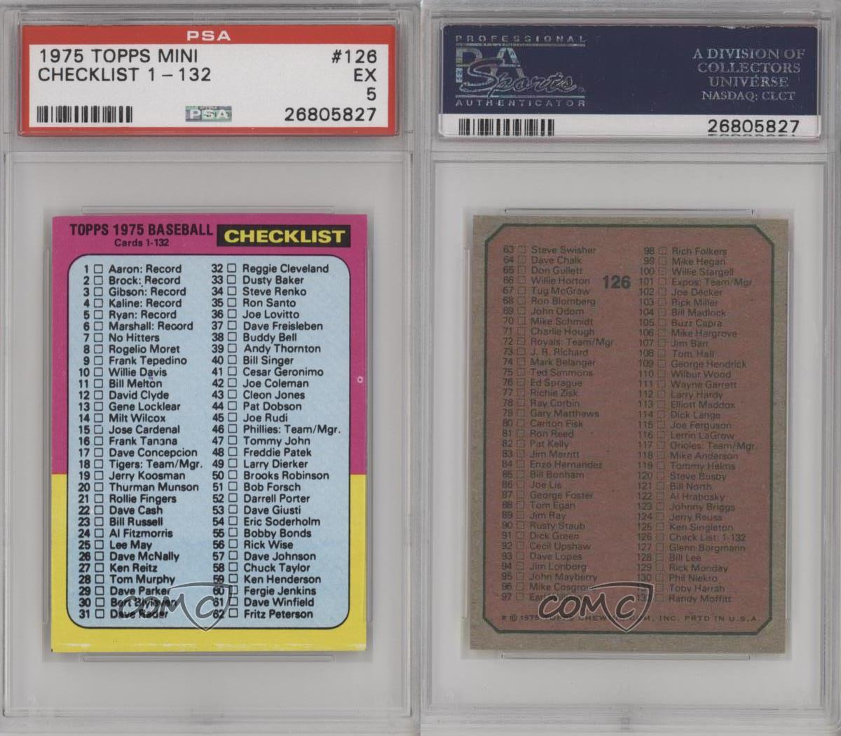 1975 Topps Minis 126 Checklist PSA 5 EX Baseball Card eBay