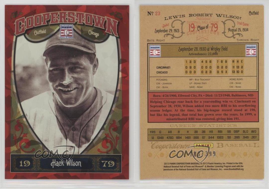 Hack Wilson Baseball Card Price Guide – Sports Card Investor