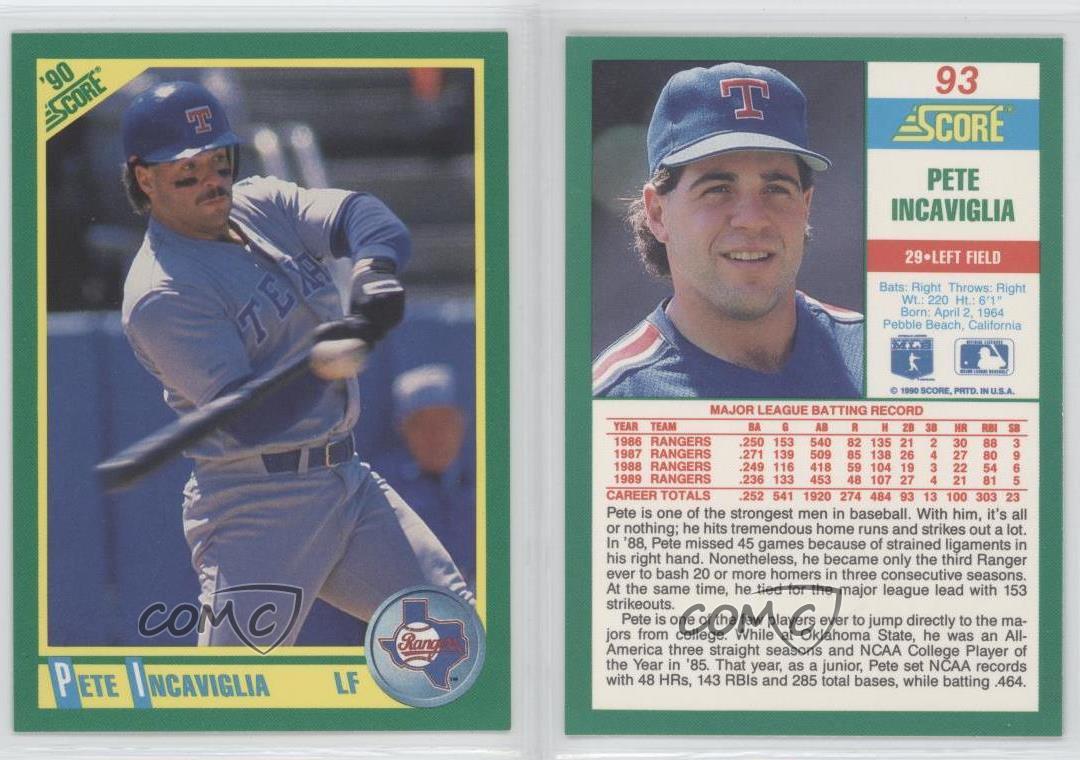 Pete Incaviglia Texas Rangers Signed 1990 Score Card #93