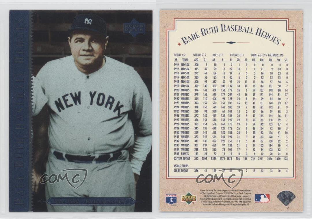 Babe Ruth New York Yankees Autogramm Foto A4 - Baseball Memorabilien Geschenk