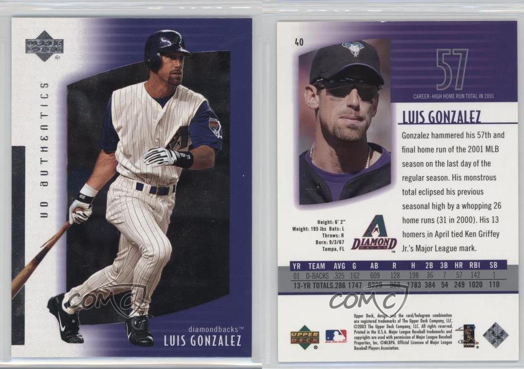 Luis Gonzalez Signed Dbacks 2003 Upper Deck 40 Man Baseball Card