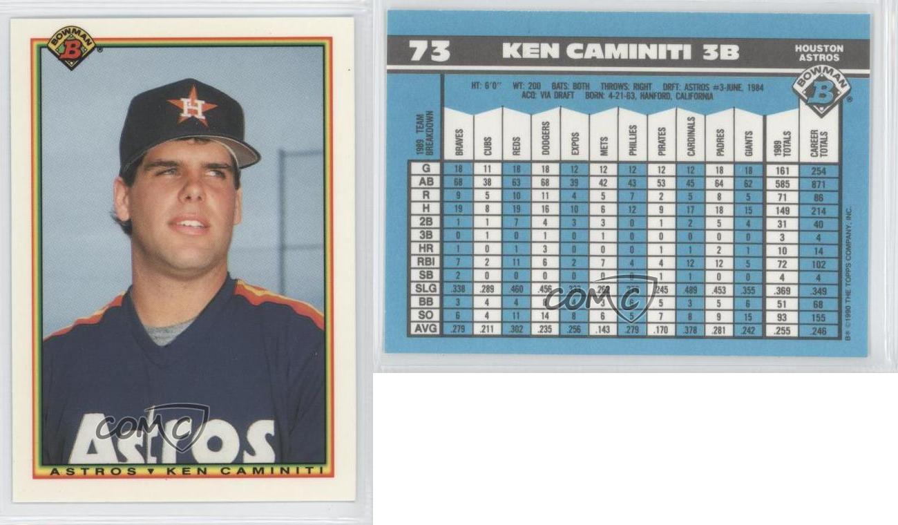 Ken Caminiti 1990 Bowman #73 Card Houston Astros