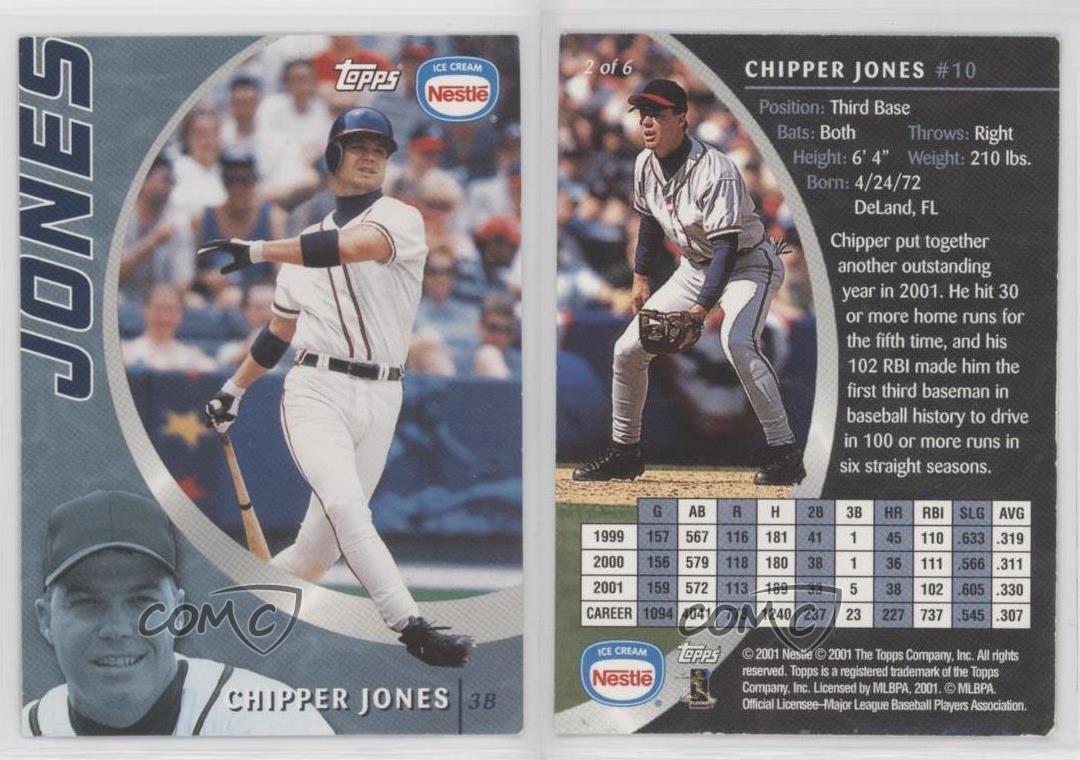 2001 Topps Ice Cream Nestle Chipper Jones Card 2 of 6 