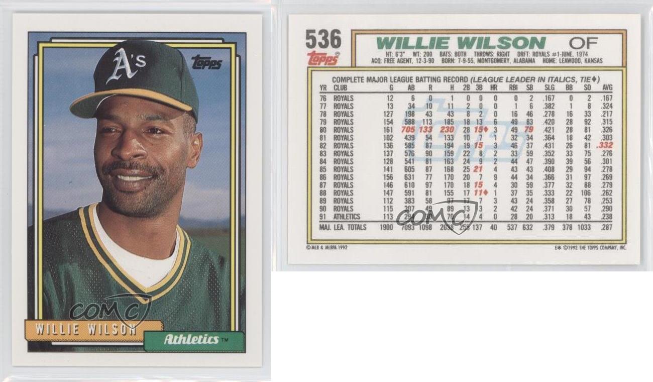 Details about 8 Topps Willie Wilson 8