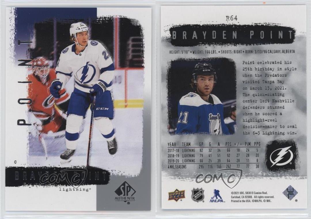 2020-21 SP Authentic 2000-01 Retro Brayden Point #R64 - Imagen 4 de 4