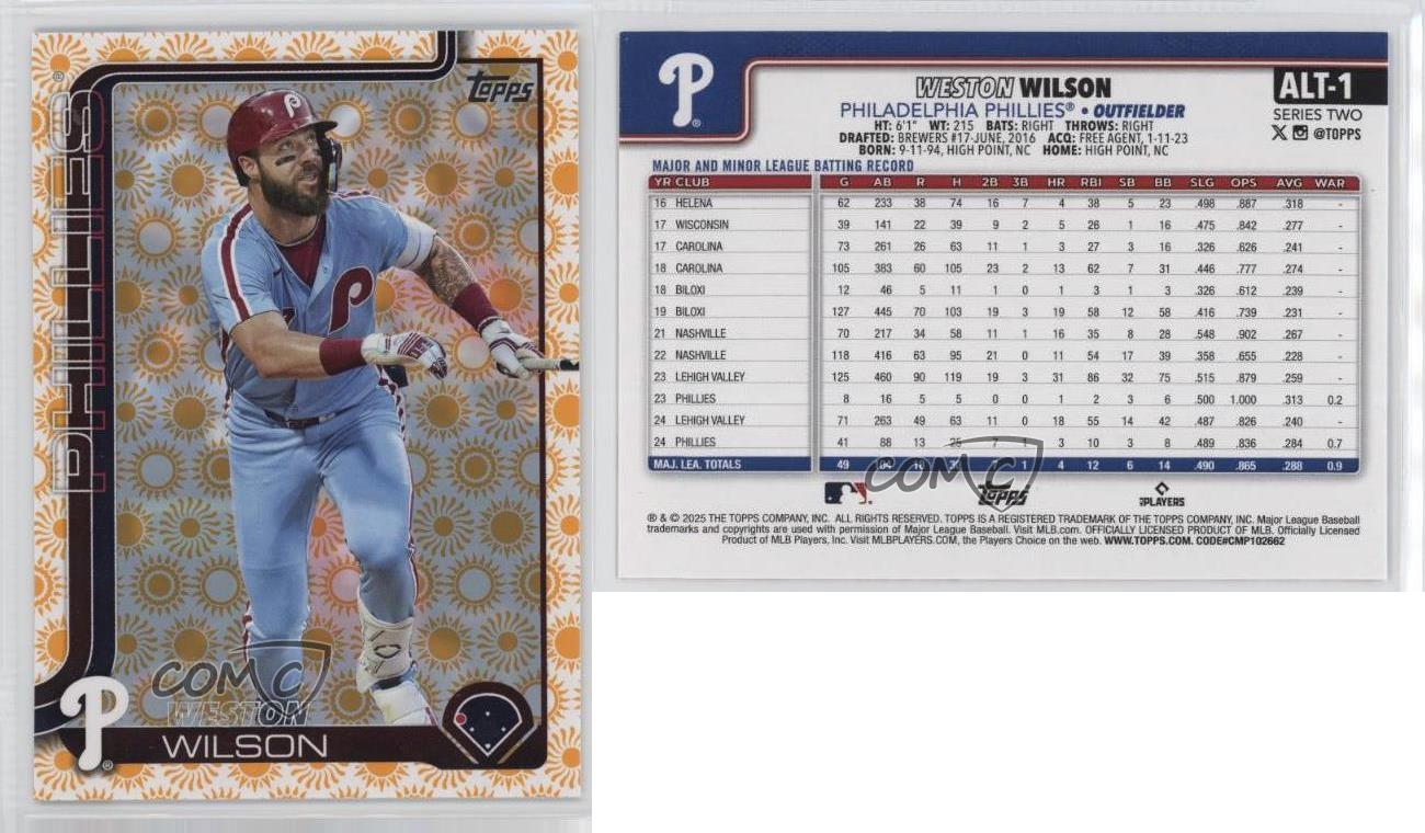 2025 Topps Serie 2 Holiday Weston Wilson (debería ser tarjeta #498) #ALT-1 - Imagen 5 de 5
