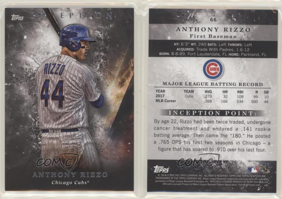 2018 Topps Inception Red /75 Anthony Rizzo #66 