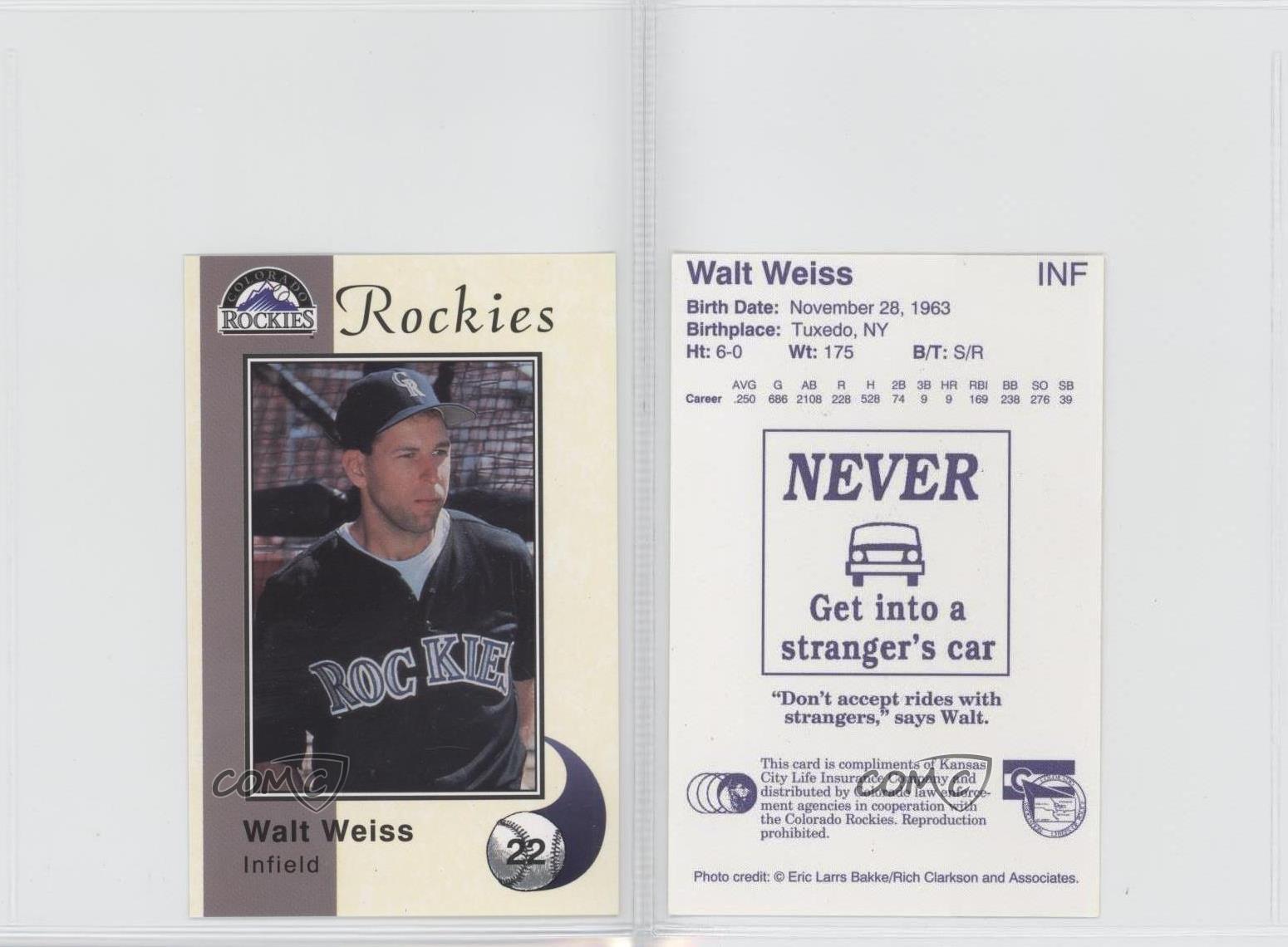  WALT WEISS COLORADO ROCKIES SIGNED AUTOGRAPHED 1994