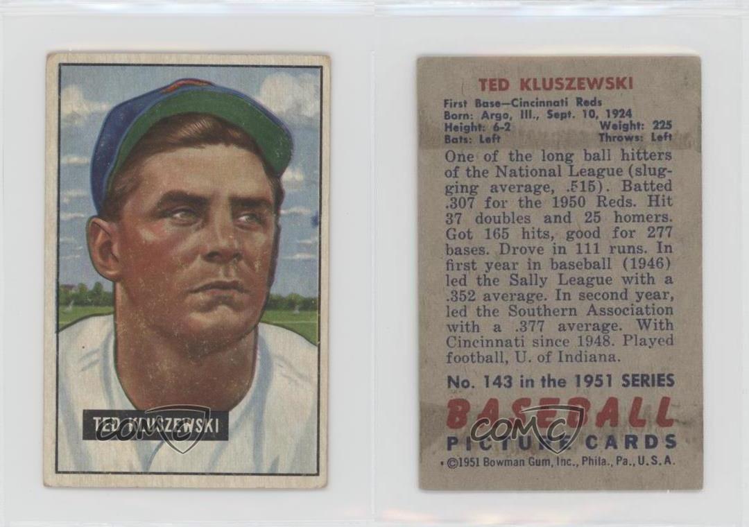 Issued by Bowman Gum Company  Ted Kluszewski, 1st Base