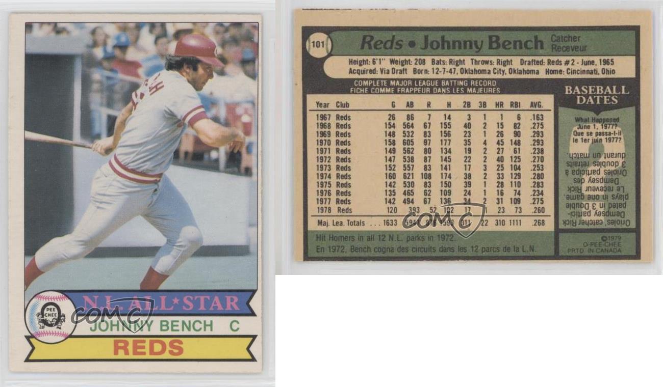 1979 O-Pee-Chee Johnny Bench #101 HOF